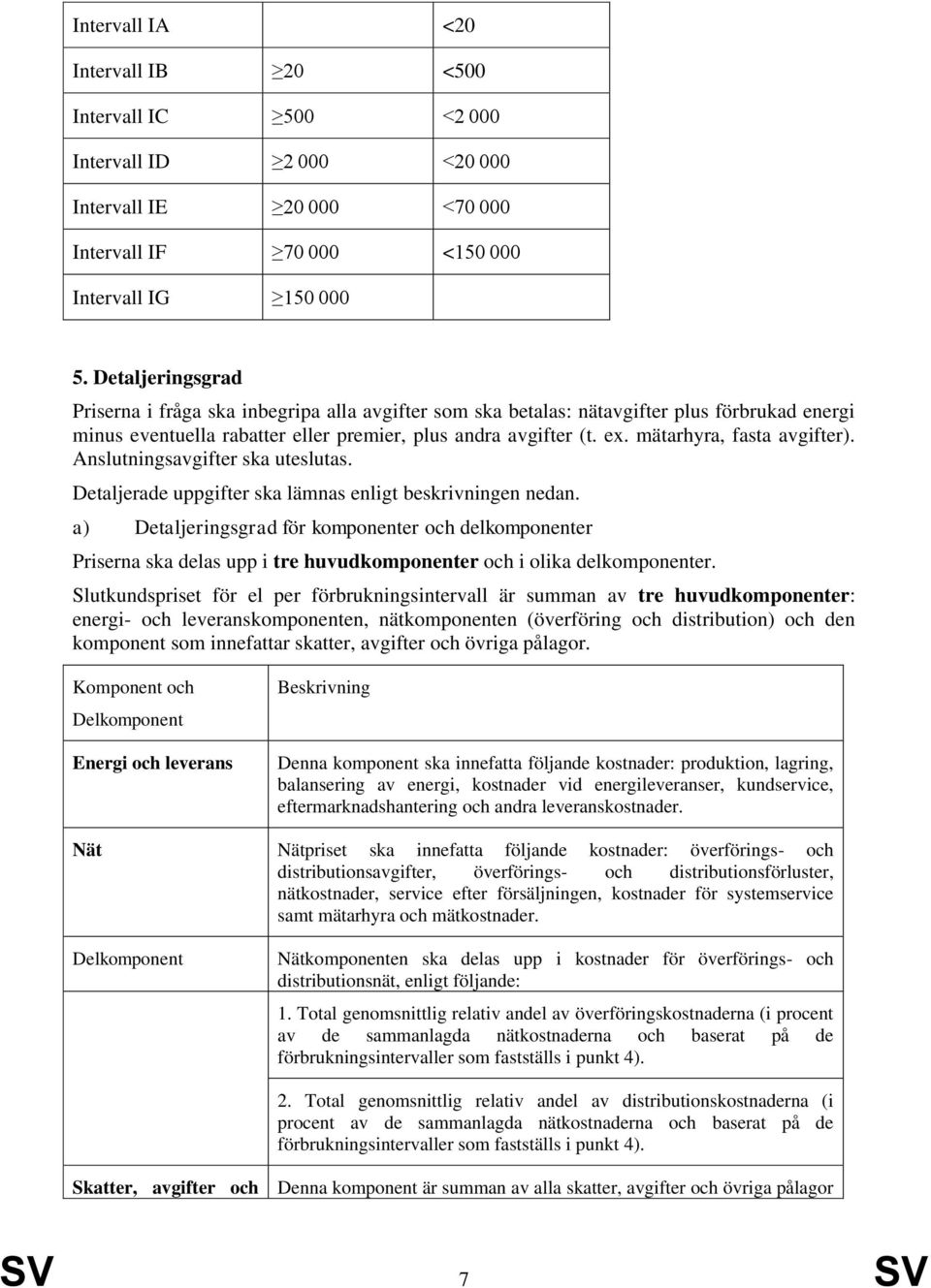 mätarhyra, fasta avgifter). Anslutningsavgifter ska uteslutas. Detaljerade uppgifter ska lämnas enligt beskrivningen nedan.