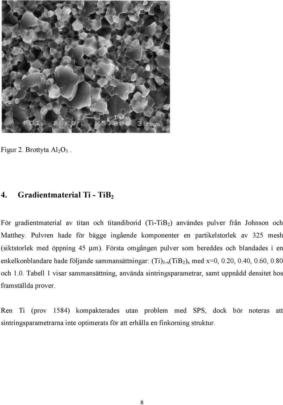 Första omgången pulver som bereddes och blandades i en enkelkonblandare hade följande sammansättningar: (Ti) 1-x (TiB 2 ) x med x=0,