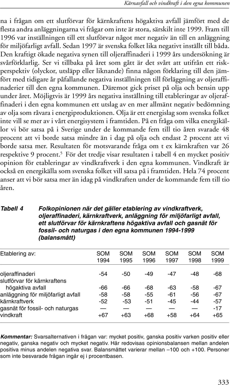 Den kraftigt ökade negativa synen till oljeraffinaderi i 1999 års undersökning är svårförklarlig.