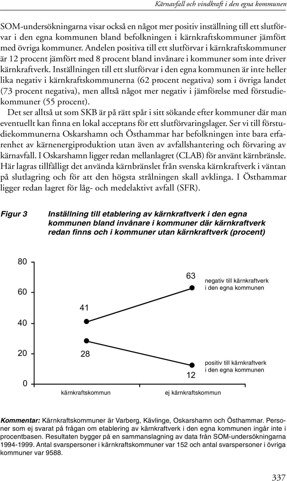 Inställningen till ett slutförvar i den egna kommunen är inte heller lika negativ i kärnkraftskommunerna (62 procent negativa) som i övriga landet (73 procent negativa), men alltså något mer negativ