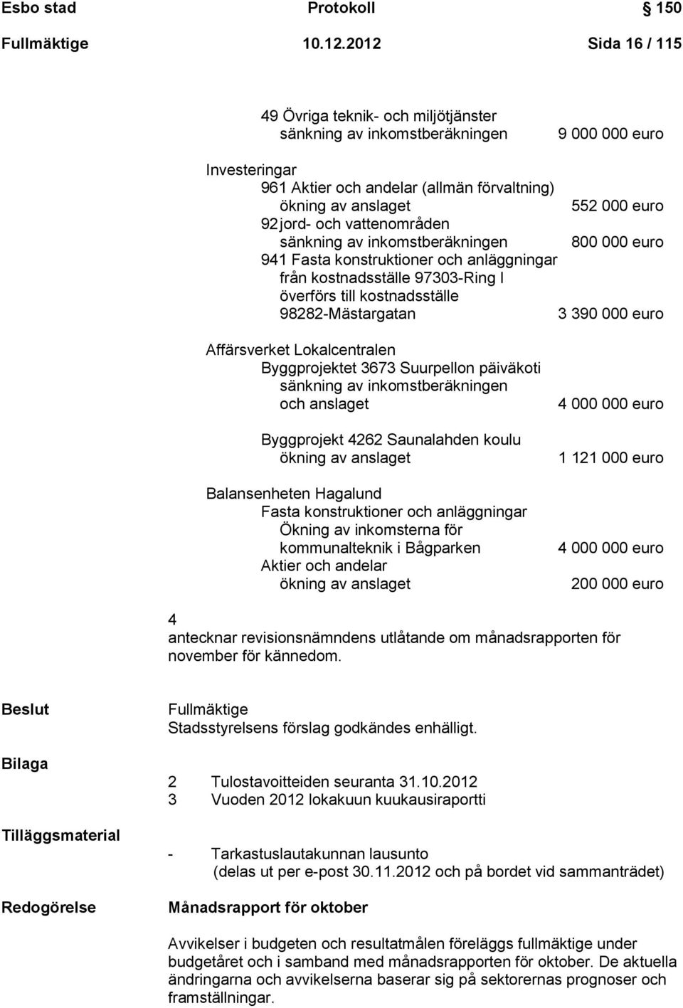 vattenområden sänkning av inkomstberäkningen 941 Fasta konstruktioner och anläggningar från kostnadsställe 97303-Ring I överförs till kostnadsställe 98282-Mästargatan 552 000 euro 800 000 euro 3 390