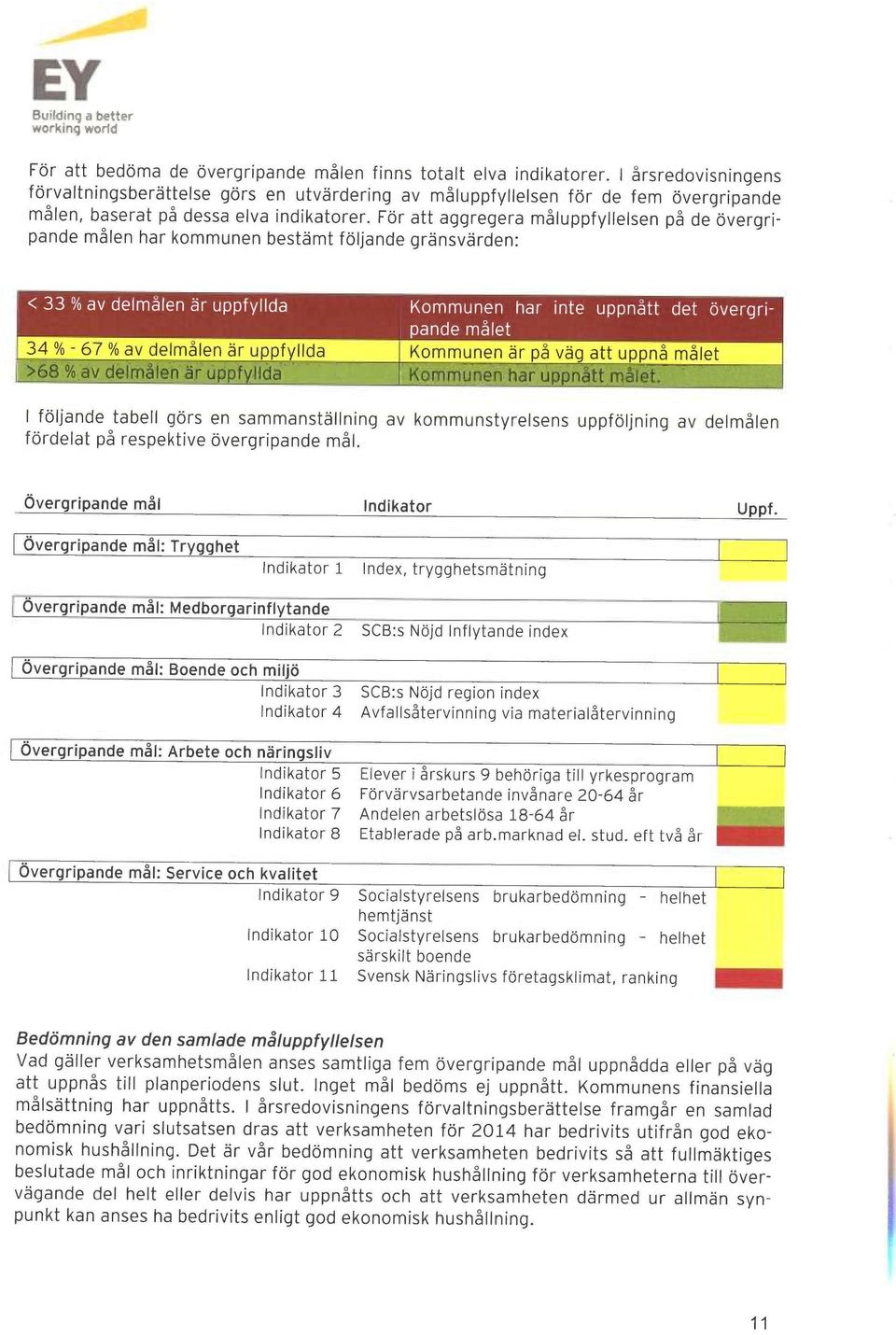 För att aggregera måluppfyllelsen på de övergripande måten har kommunen bestämt följande gränsvärden: följande tabell görs en sammanställning av kommunstyrelsens uppföljning av delmåten fördelat på