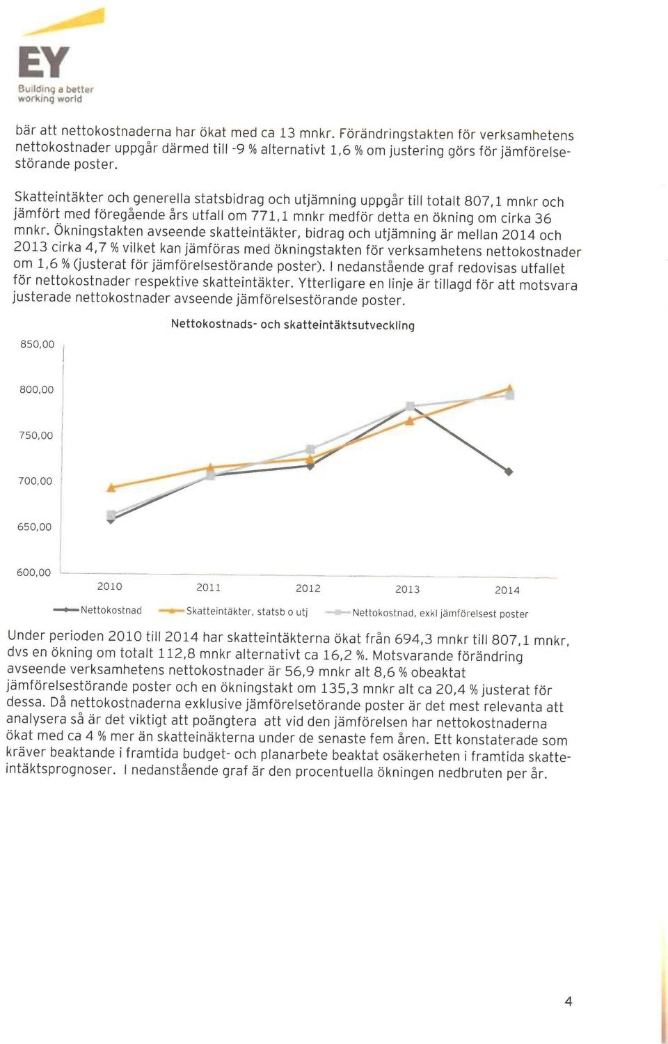 Ökningstakten auseende skatteintäkter, bidrag och utjämning är mellan 2014 och 2013 cirka 4,7 % vilket kan jämföras med ökningstakten för verksamhetens nettokostnader om 1,6 % (justerat för