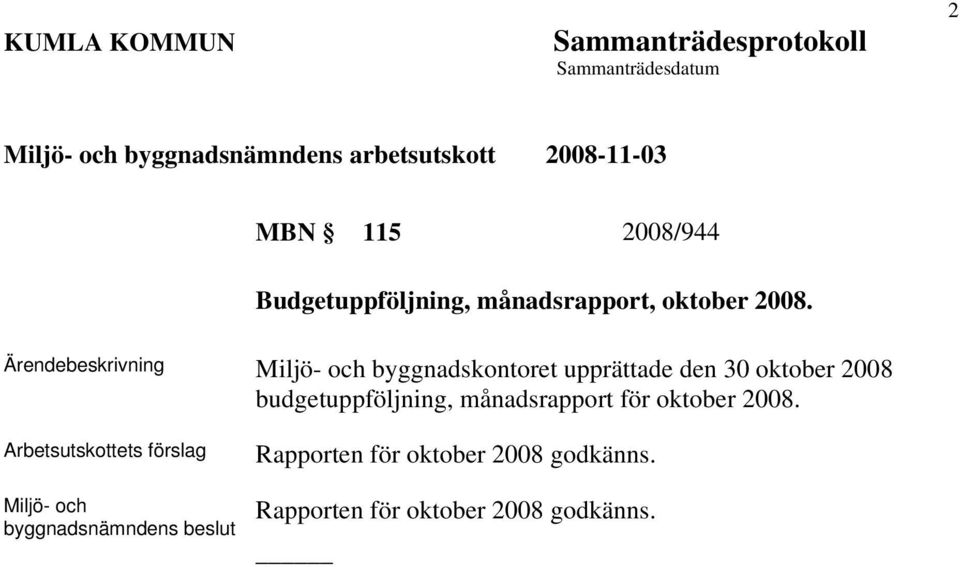 byggnadskontoret upprättade den 30 oktober 2008