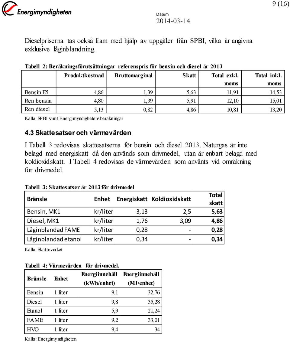 moms Bensin E5 4,86 1,39 5,63 11,91 14,53 Ren bensin 4,80 1,39 5,91 12,10 15,01 Ren diesel 5,13 0,82 4,86 10,81 13,20 Källa: SPBI samt Energimyndighetens beräkningar 4.