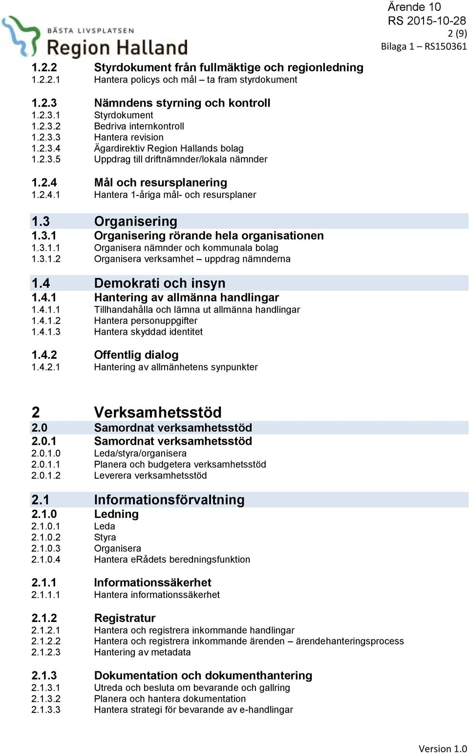 3 Organisering 1.3.1 Organisering rörande hela organisationen 1.3.1.1 Organisera nämnder och kommunala bolag 1.3.1.2 Organisera verksamhet uppdrag nämnderna 1.4 Demokrati och insyn 1.4.1 Hantering av allmänna handlingar 1.