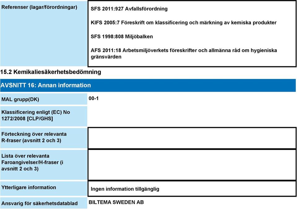 2 Kemikaliesäkerhetsbedömning AVSNITT 16: Annan information MAL grupp(dk) 00-1 Klassificering enligt (EC) No 1272/2008 [CLP/GHS] Förteckning