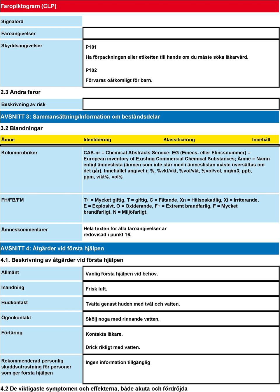 2 Blandningar Ämne Identifiering Klassificering Innehåll Kolumnrubriker CAS-nr = Chemical Abstracts Service; EG (Einecs- eller Elincsnummer) = European inventory of Existing Commercial Chemical