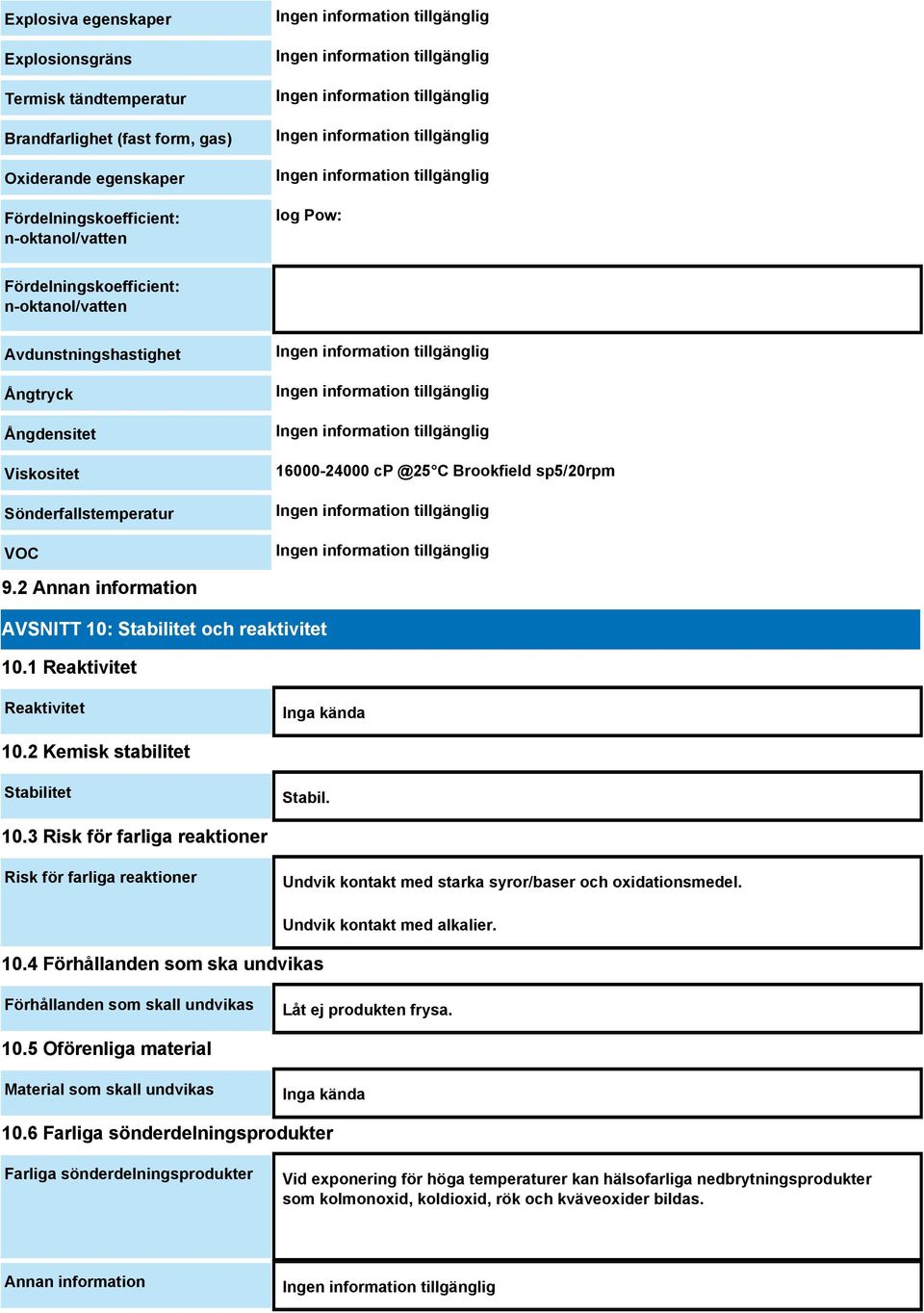 2 Annan information AVSNITT 10: Stabilitet och reaktivitet 10.1 Reaktivitet Reaktivitet Inga kända 10.2 Kemisk stabilitet Stabilitet Stabil. 10.3 Risk för farliga reaktioner Risk för farliga reaktioner Undvik kontakt med starka syror/baser och oxidationsmedel.