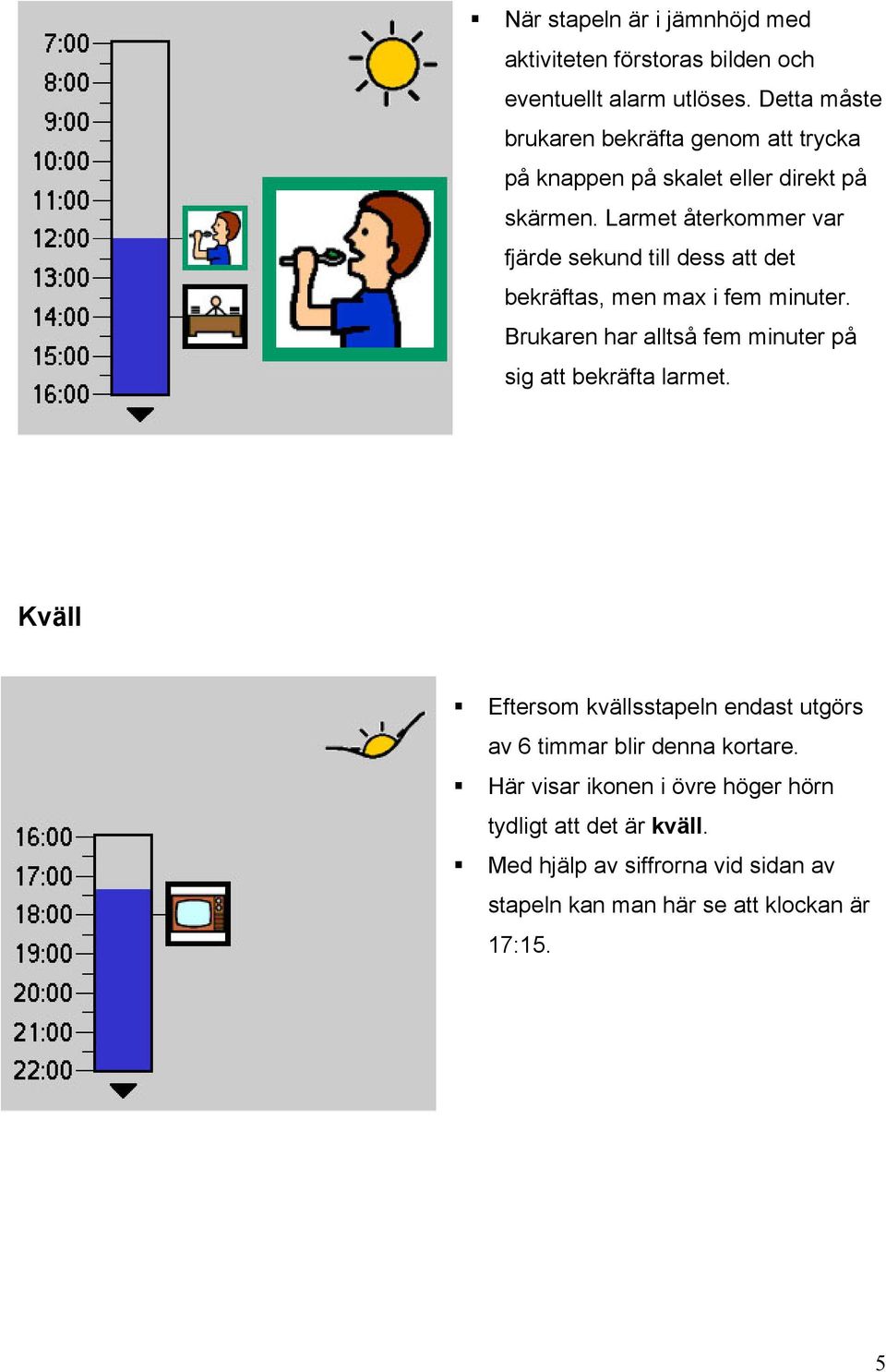 Larmet återkommer var fjärde sekund till dess att det bekräftas, men max i fem minuter.