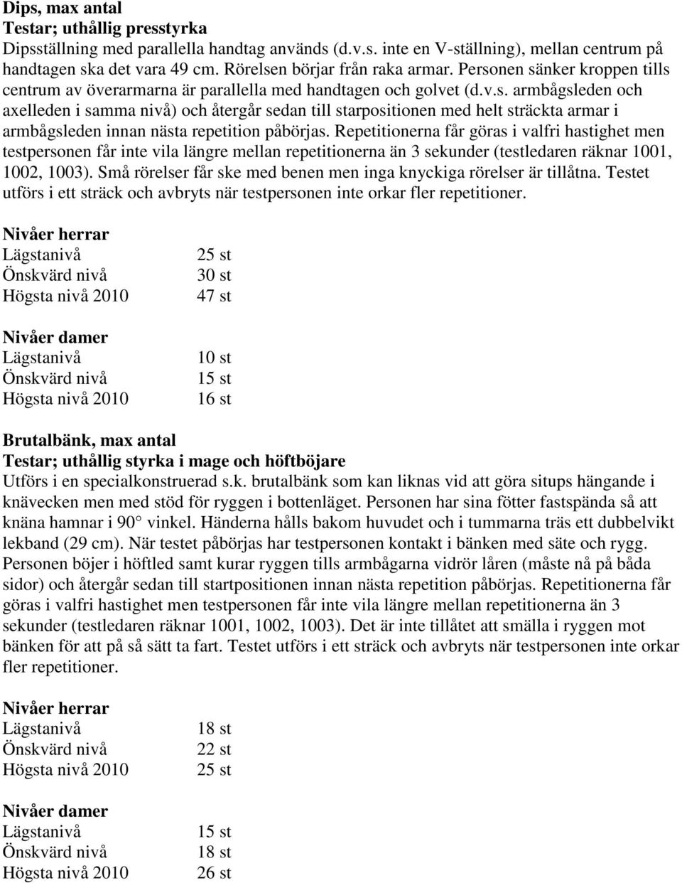 Repetitionerna får göras i valfri hastighet men testpersonen får inte vila längre mellan repetitionerna än 3 sekunder (testledaren räknar 1001, 1002, 1003).