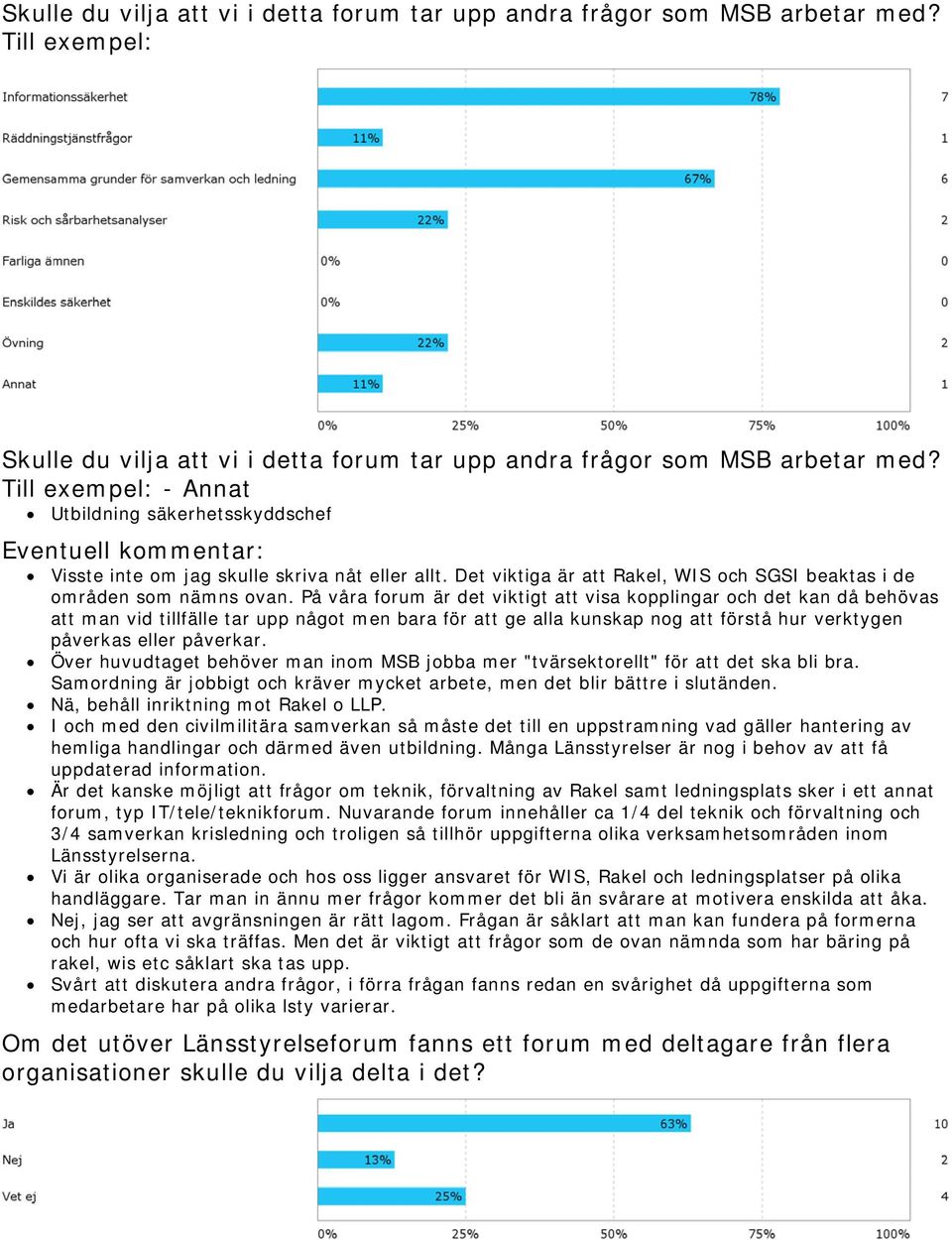 På våra forum är det viktigt att visa kopplingar och det kan då behövas att man vid tillfälle tar upp något men bara för att ge alla kunskap nog att förstå hur verktygen påverkas eller påverkar.