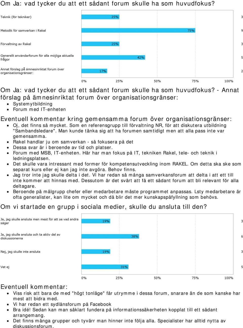 Som en referensgrupp till förvaltning NR, för att diskutera utbildning "Sambandsledare". Man kunde tänka sig att ha forumen samtidigt men att alla pass inte var gemensamma.