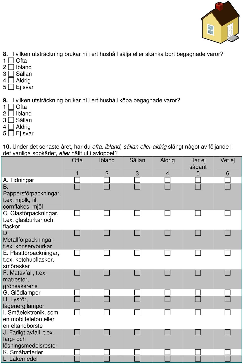 Under det senaste året, har du ofta, ibland, sällan eller aldrig slängt något av följande i det vanliga sopkärlet, eller hällt ut i avloppet?