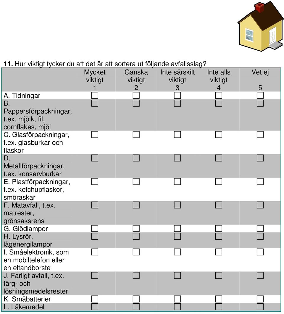 Plastförpackningar, t.ex. ketchupflaskor, smöraskar F. Matavfall, t.ex. matrester, grönsaksrens G. Glödlampor H. Lysrör, lågenergilampor I.