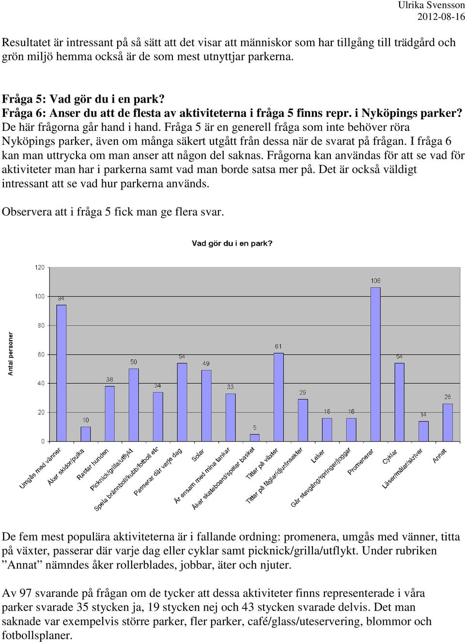 Fråga 5 är en generell fråga som inte behöver röra Nyköpings parker, även om många säkert utgått från dessa när de svarat på frågan. I fråga 6 kan man uttrycka om man anser att någon del saknas.