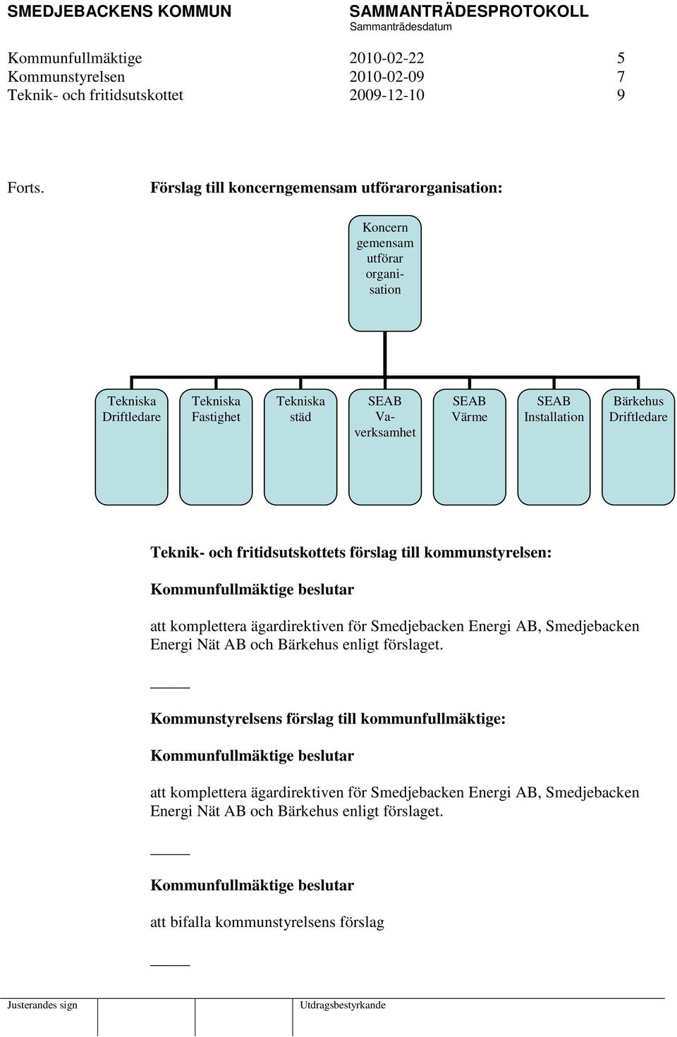 SEAB Installation Bärkehus Driftledare Teknik- och fritidsutskottets förslag till kommunstyrelsen: att komplettera ägardirektiven för Smedjebacken Energi AB, Smedjebacken