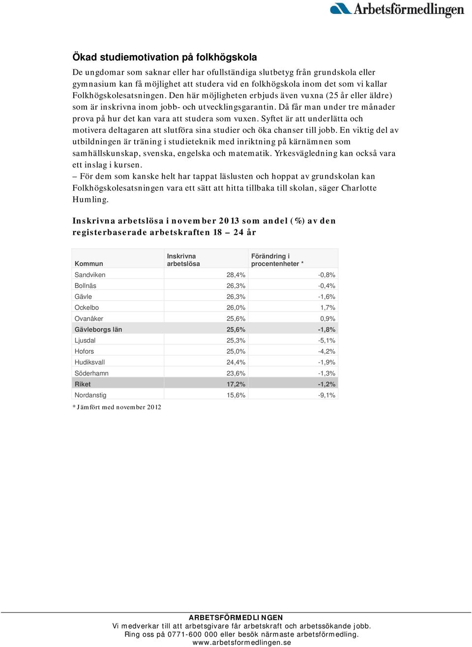 Då får man under tre månader prova på hur det kan vara att studera som vuxen. Syftet är att underlätta och motivera deltagaren att slutföra sina studier och öka chanser till jobb.