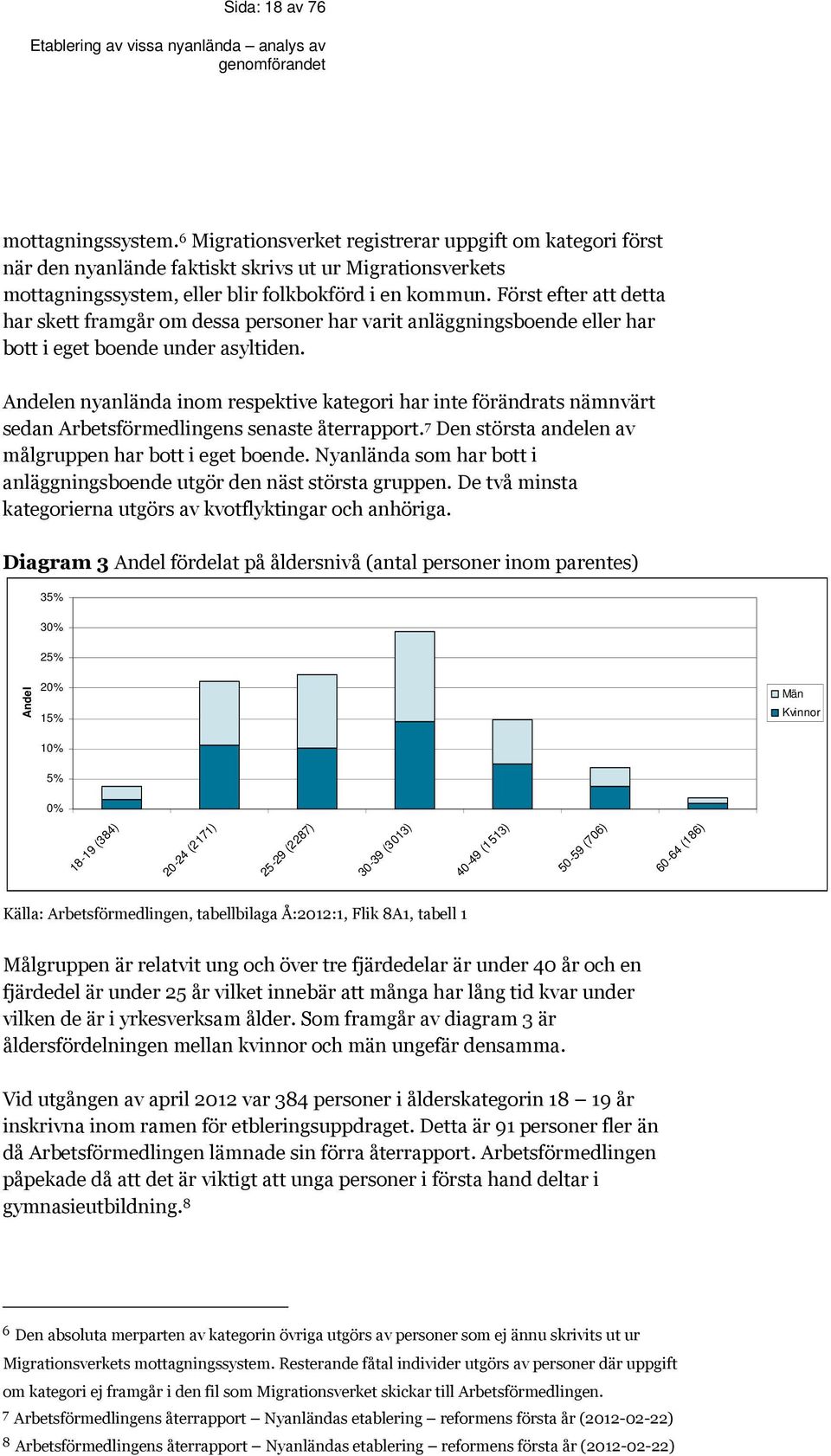 Först efter att detta har skett framgår om dessa personer har varit anläggningsboende eller har bott i eget boende under asyltiden.