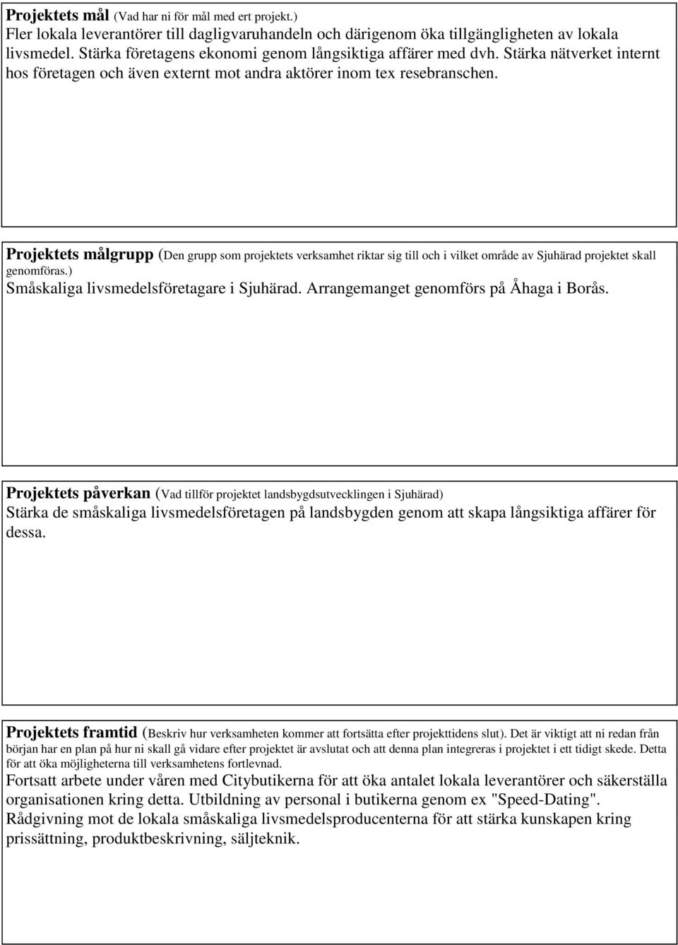 Projektets målgrupp (Den grupp som projektets verksamhet riktar sig till och i vilket område av Sjuhärad projektet skall genomföras.) Småskaliga livsmedelsföretagare i Sjuhärad.