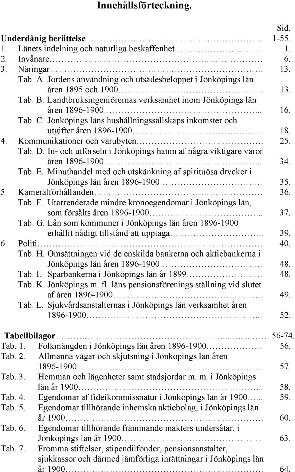 Jönköpings läns hushållningssällskaps inkomster och utgifter åren 1896-1900... 18. 4. Kommunikationer och varubyten. 25. Tab. D.
