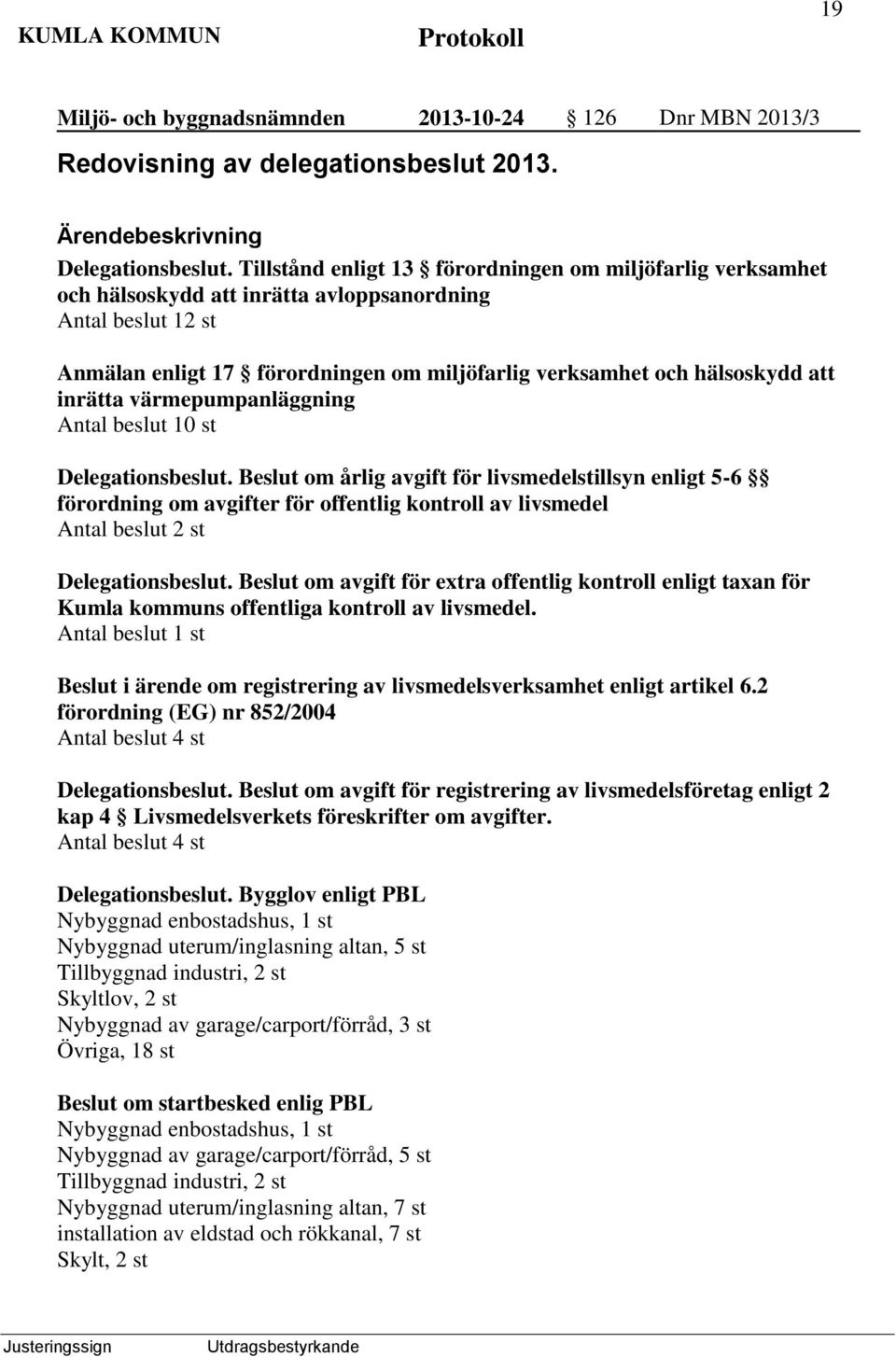 inrätta värmepumpanläggning Antal beslut 10 st Delegationsbeslut.