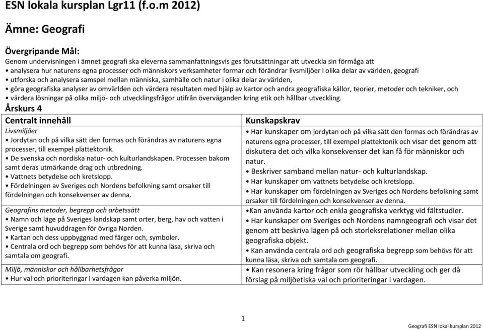 m 2012) Ämne: Geografi Övergripande Mål: Genom undervisningen i ämnet geografi ska eleverna sammanfattningsvis ges förutsättningar att utveckla sin förmåga att analysera hur naturens egna processer