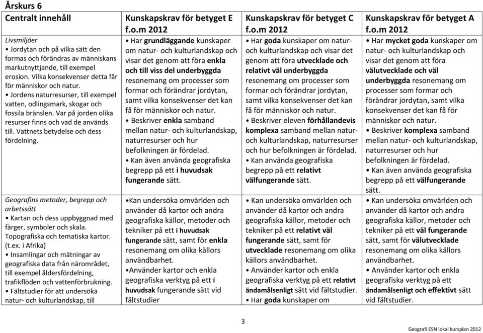 Geografins metoder, begrepp och arbetssätt Kartan och dess uppbyggnad med färger, symboler och skala. Topografiska och tematiska kartor. (t.ex.