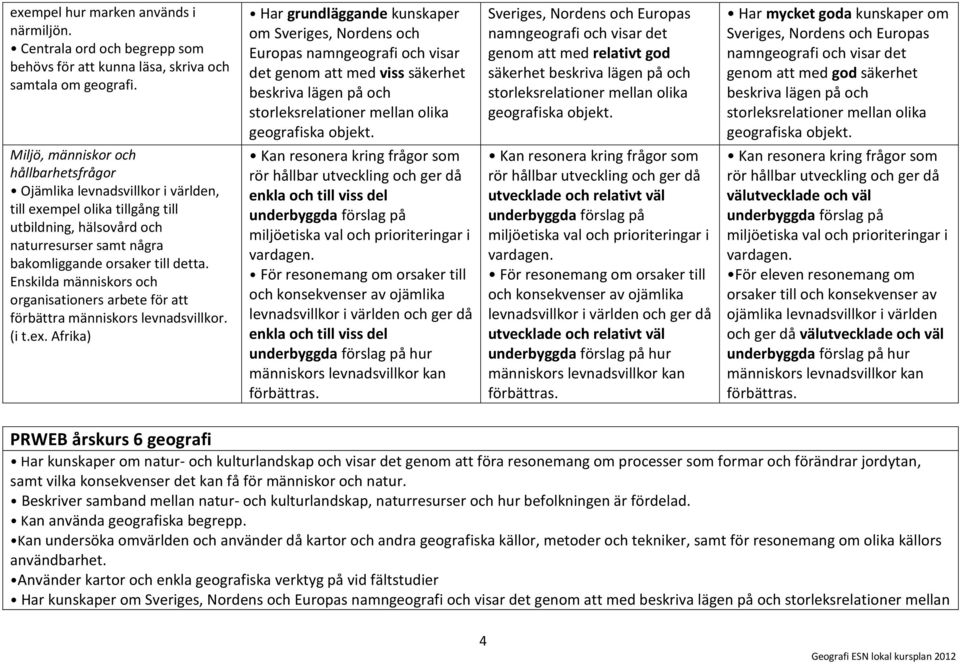 på och Sveriges, Nordens och Europas namngeografi och visar det genom att med relativt god säkerhet beskriva lägen på och Har mycket goda kunskaper om Sveriges, Nordens och Europas namngeografi och