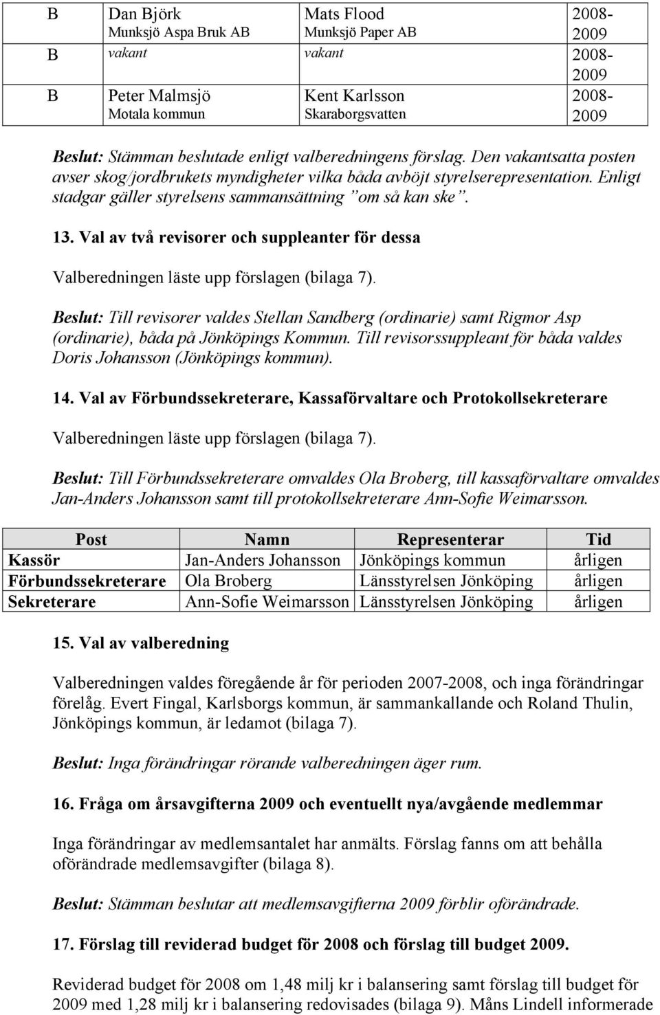 Val av två revisorer och suppleanter för dessa Valberedningen läste upp förslagen (bilaga 7).