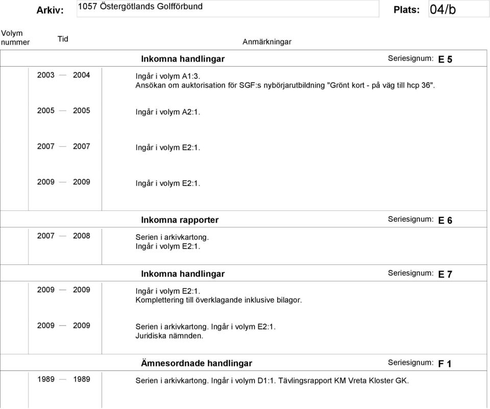 Komplettering till överklagande inklusive bilagor. 2009 2009 Serien i arkivkartong. Ingår i volym E2:1. Juridiska nämnden.