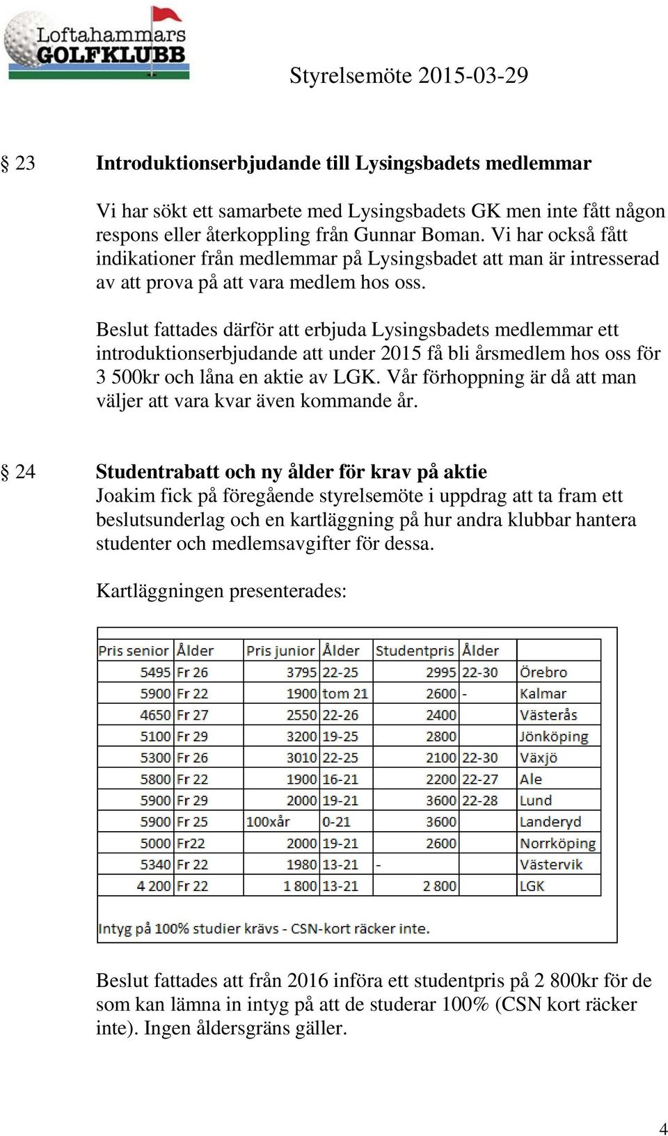 Beslut fattades därför att erbjuda Lysingsbadets medlemmar ett introduktionserbjudande att under 2015 få bli årsmedlem hos oss för 3 500kr och låna en aktie av LGK.