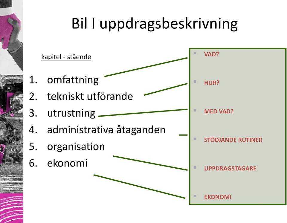 administrativa åtaganden 5. organisation 6.