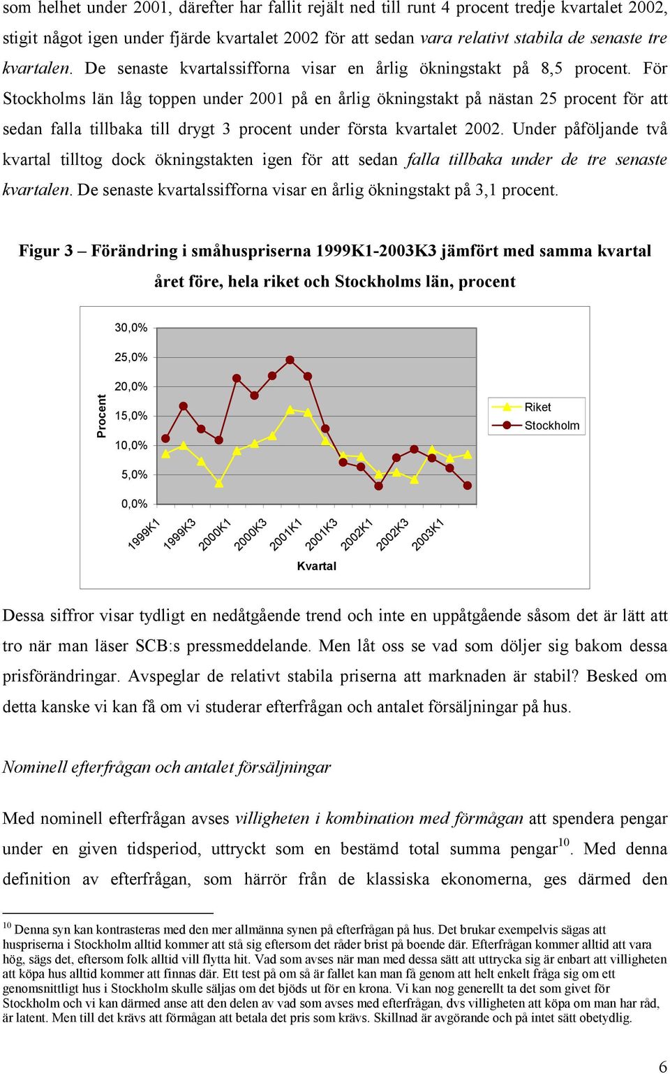 För Stockholms län låg toppen under 2001 på en årlig ökningstakt på nästan 25 procent för att sedan falla tillbaka till drygt 3 procent under första kvartalet 2002.
