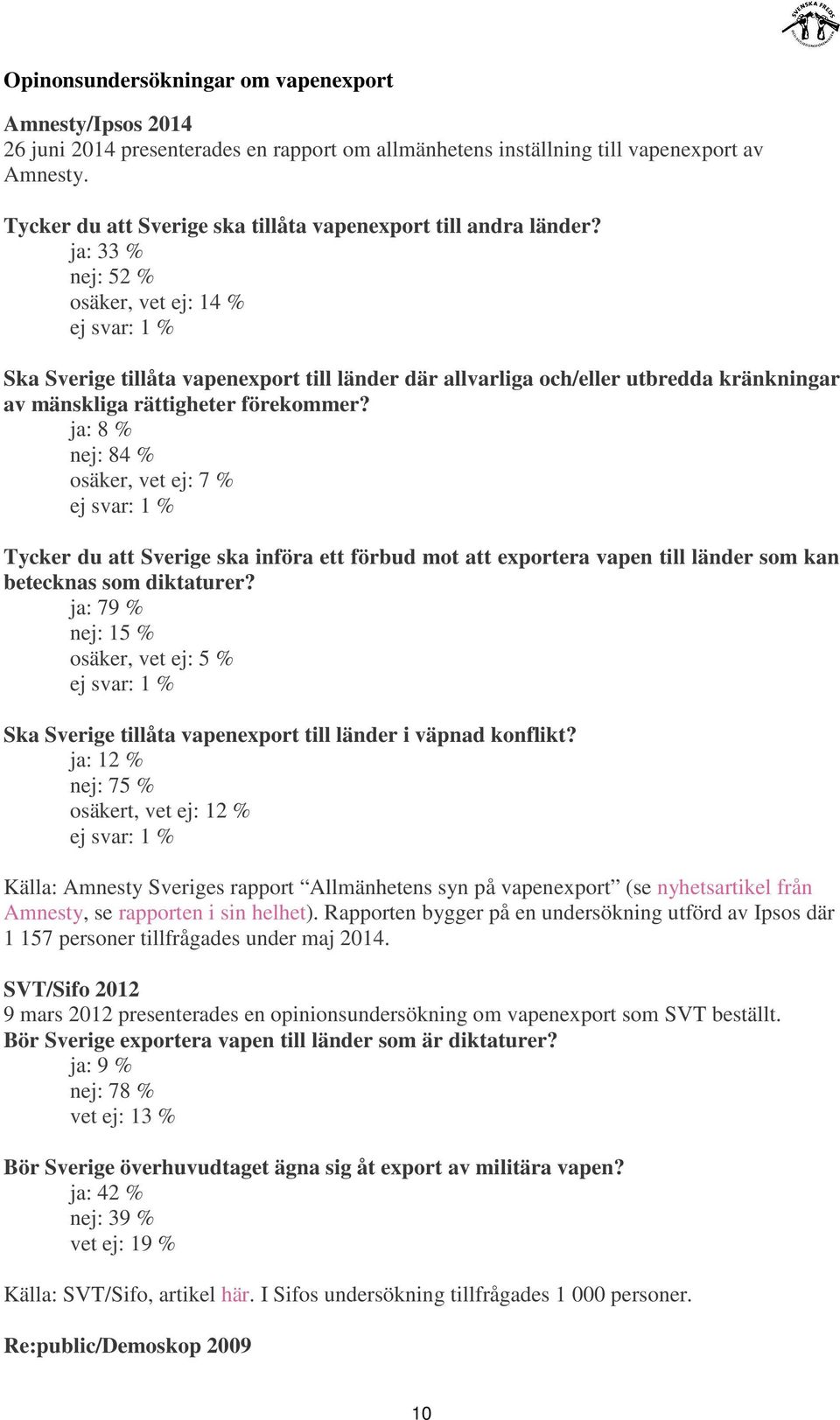 ja: 33 % nej: 52 % osäker, vet ej: 14 % ej svar: 1 % Ska Sverige tillåta vapenexport till länder där allvarliga och/eller utbredda kränkningar av mänskliga rättigheter förekommer?