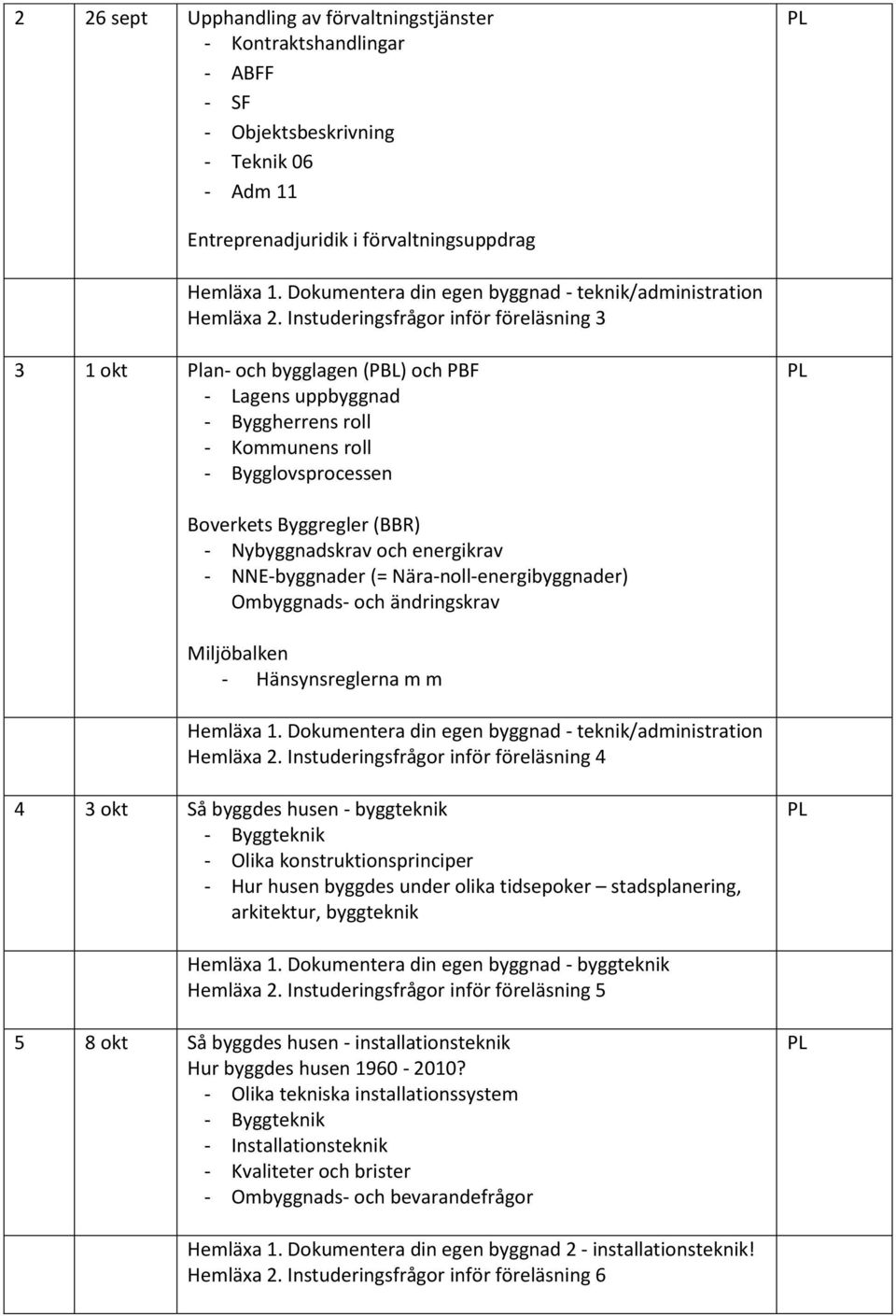 Instuderingsfrågor inför föreläsning 3 3 1 okt Plan- och bygglagen (PBL) och PBF - Lagens uppbyggnad - Byggherrens roll - Kommunens roll - Bygglovsprocessen Boverkets Byggregler (BBR) -