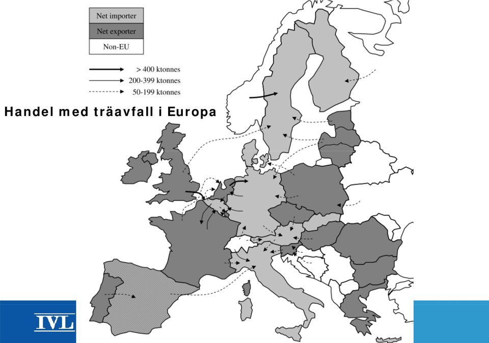 träavfall