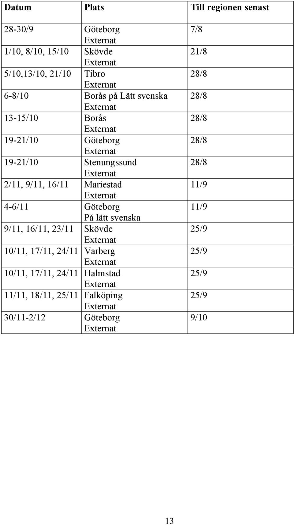 svenska 9/11, 16/11, 23/11 Skövde 10/11, 17/11, 24/11 Varberg 10/11, 17/11, 24/11 Halmstad 11/11,