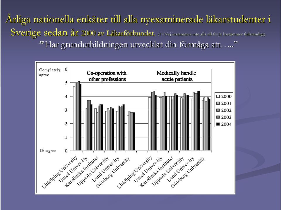 karförbundet. rbundet.
