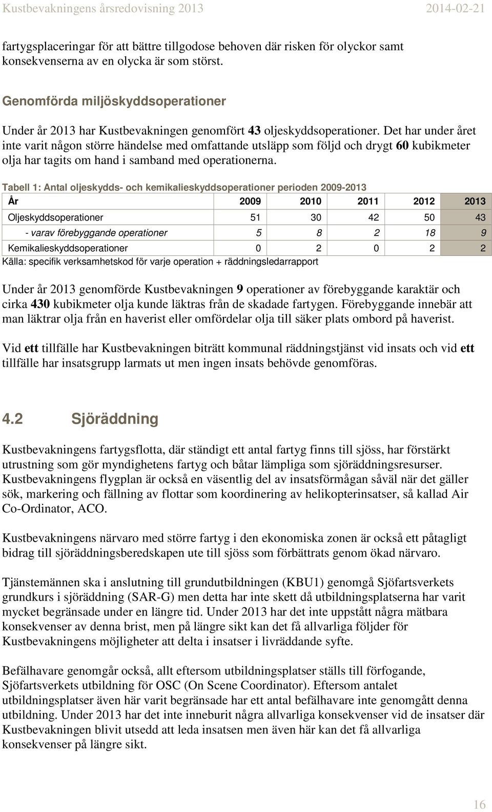Det har under året inte varit någon större händelse med omfattande utsläpp som följd och drygt 60 kubikmeter olja har tagits om hand i samband med operationerna.