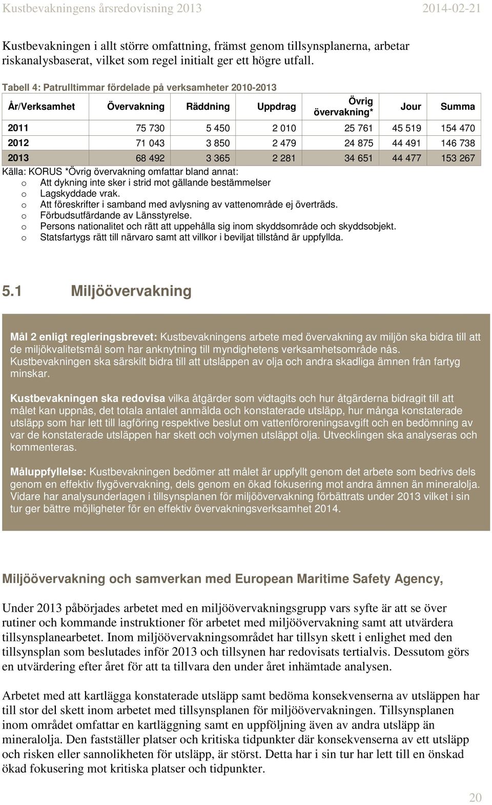 479 24 875 44 491 146 738 2013 68 492 3 365 2 281 34 651 44 477 153 267 Källa: KORUS *Övrig övervakning omfattar bland annat: o Att dykning inte sker i strid mot gällande bestämmelser o Lagskyddade