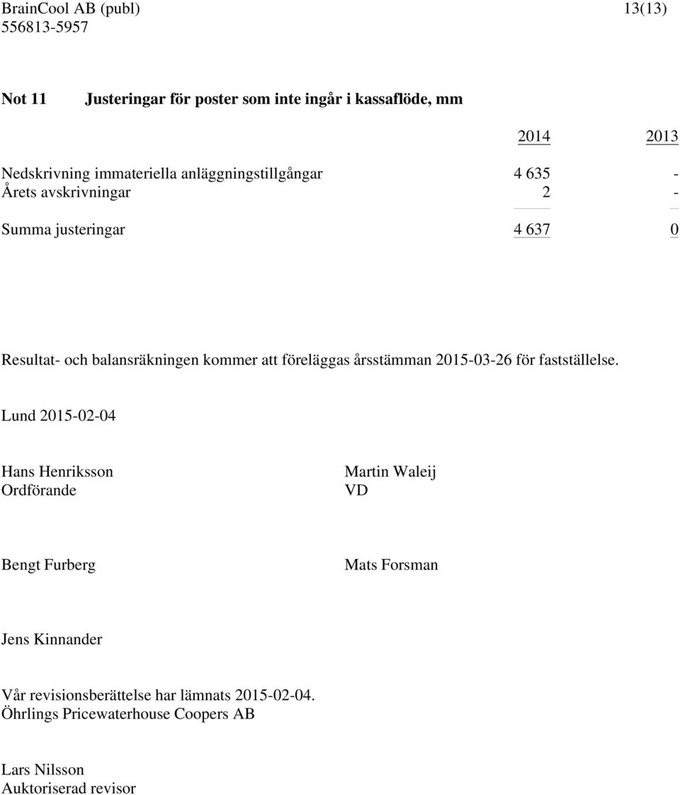 föreläggas årsstämman 2015-03-26 för fastställelse.