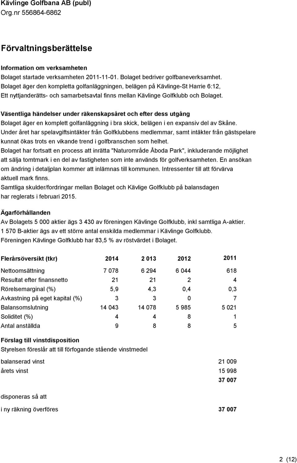 Väsentliga händelser under räkenskapsåret och efter dess utgång Bolaget äger en komplett golfanläggning i bra skick, belägen i en expansiv del av Skåne.