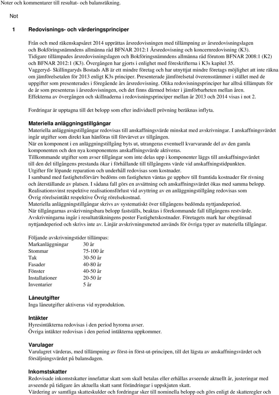 Årsredovisning och koncernredovisning (K3). Tidigare tillämpades årsredovisningslagen och Bokföringsnämndens allmänna råd förutom BFNAR 2008:1 (K2) och BFNAR 2012:1 (K3).