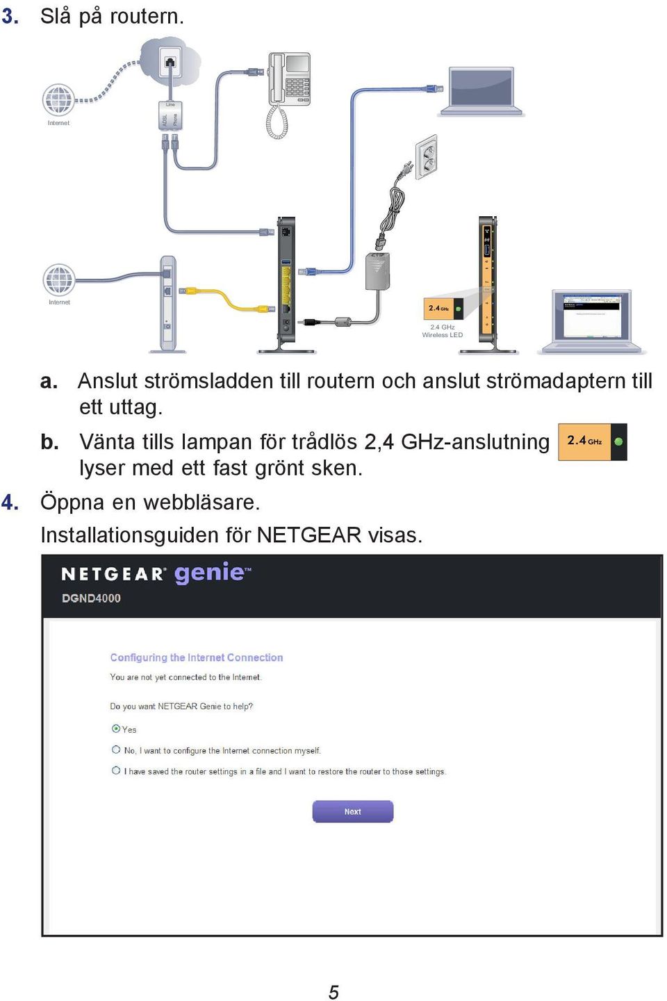 uttag. b.