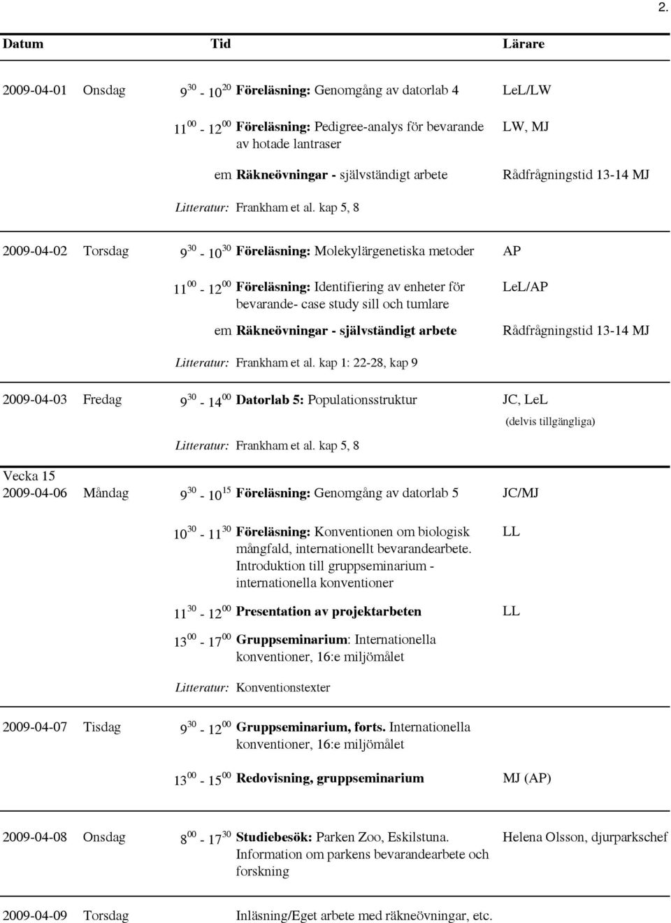 kap 5, 8 2009-04-02 Torsdag 9 30-10 30 Föreläsning: Molekylärgenetiska metoder AP 11 00-12 00 Föreläsning: Identifiering av enheter för bevarande- case study sill och tumlare LeL/AP Rådfrågningstid