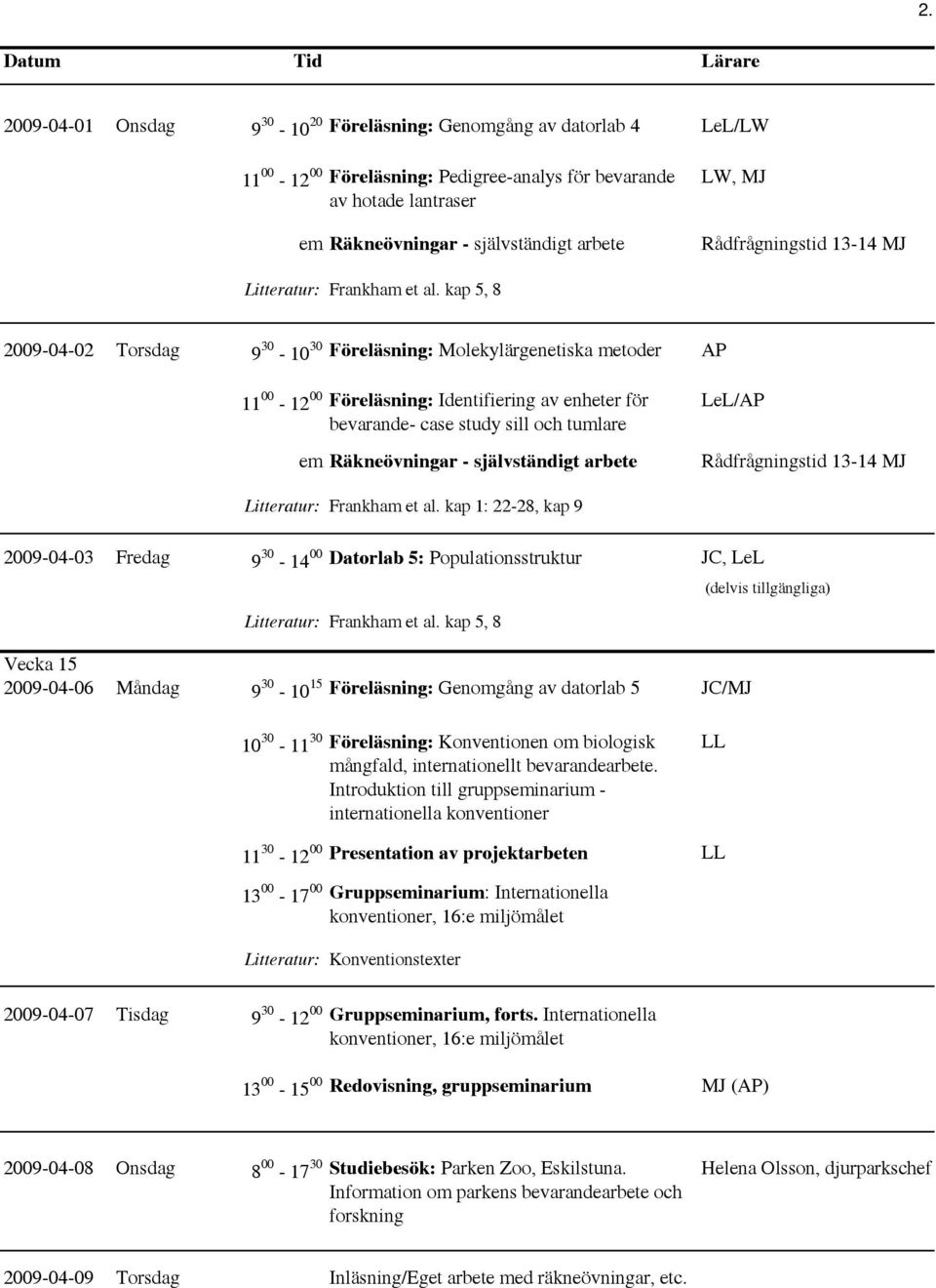 kap 5, 8 2009-04-02 Torsdag 9 30-10 30 Föreläsning: Molekylärgenetiska metoder AP 11 00-12 00 Föreläsning: Identifiering av enheter för bevarande- case study sill och tumlare LeL/AP Rådfrågningstid