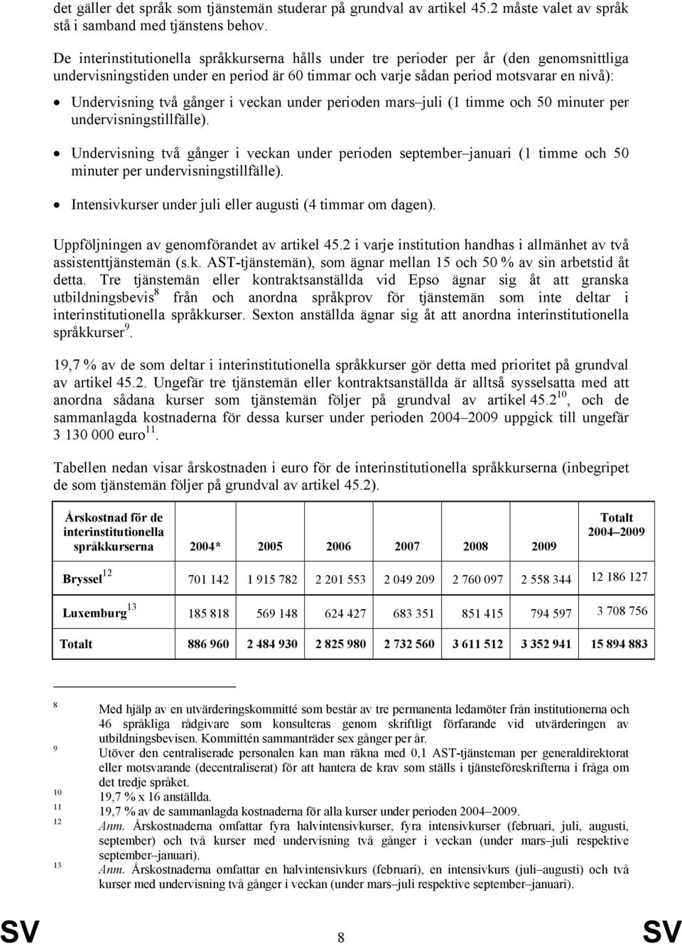 gånger i veckan under perioden mars juli (1 timme och 50 minuter per undervisningstillfälle).