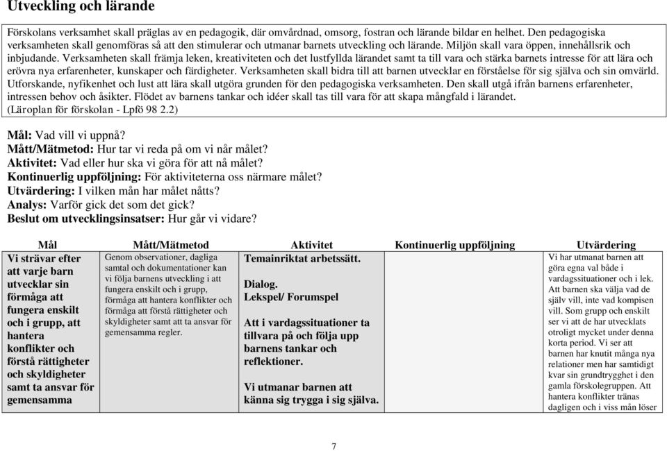 Verksamheten skall främja leken, kreativiteten och det lustfyllda lärandet samt ta till vara och stärka barnets intresse för att lära och erövra nya erfarenheter, kunskaper och färdigheter.