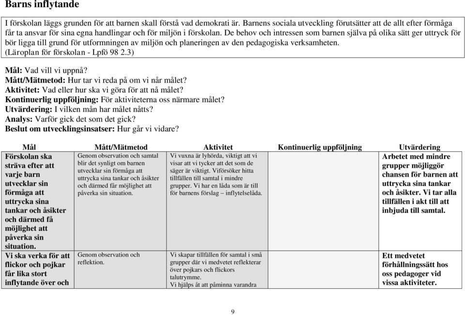 De behov och intressen som barnen själva på olika sätt ger uttryck för bör ligga till grund för utformningen av miljön och planeringen av den pedagogiska verksamheten.